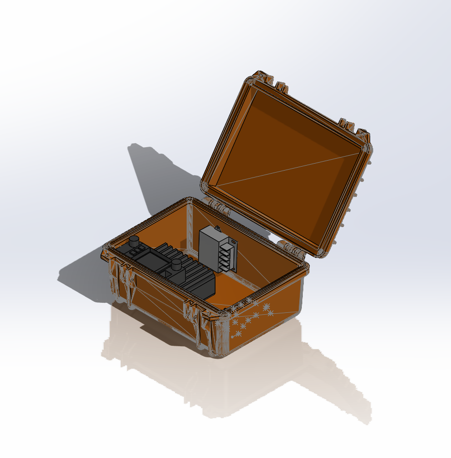 An All-In-One Packet Setup – No Frills and no Headaches